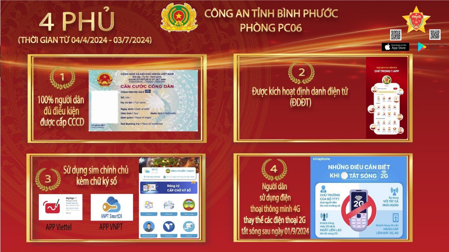 Tài liệu HDSD ký số trên Hệ thống thông tin giải quyết TTHC